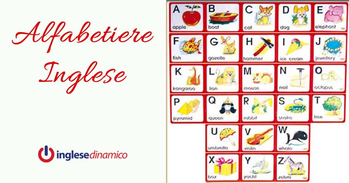 Alfabetiere Inglese I Migliori Inglese Dinamico