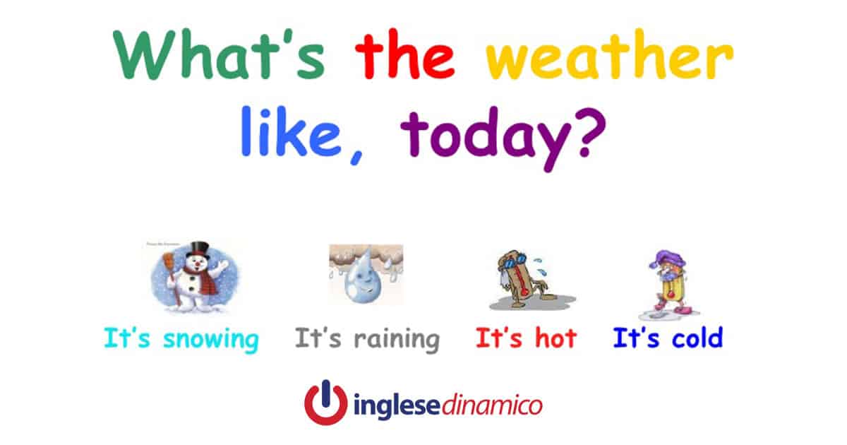 Tempo Atmosferico In Inglese Vediamo Come Inglese Dinamico