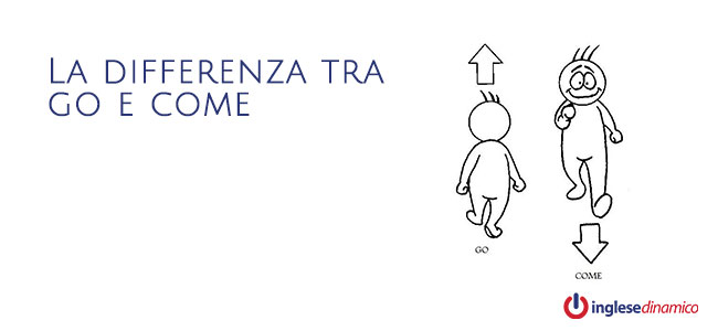 Differenza Tra Been E Gone Esercizi